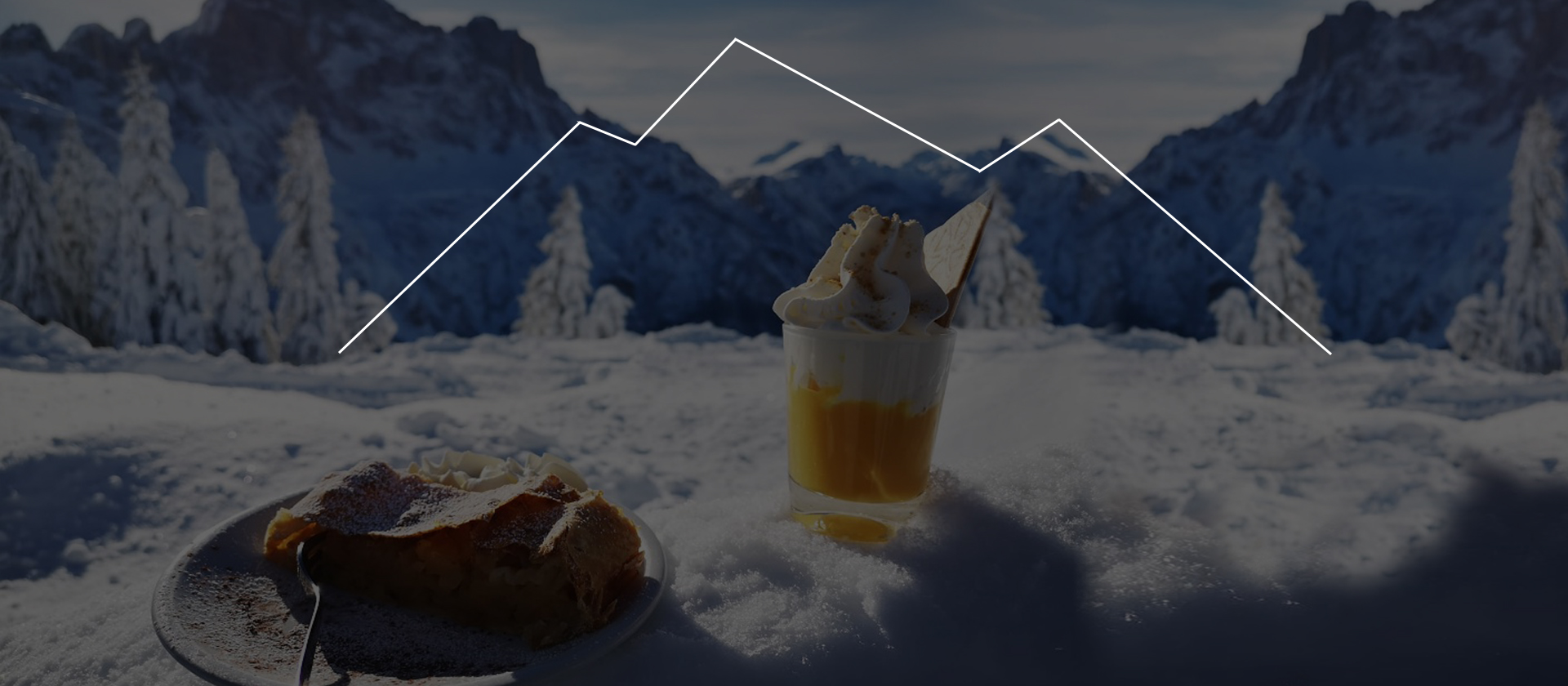 Image Slider